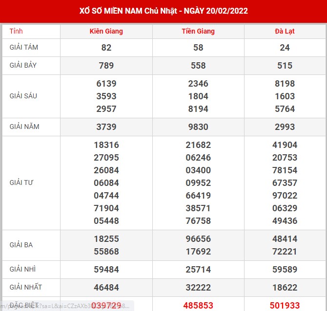 soi-cau-xsmn-27-2-2022
