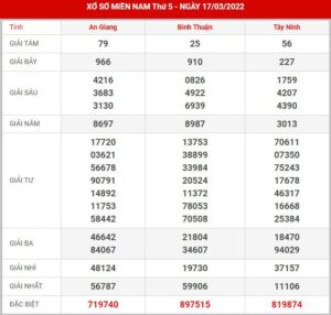 soi-cau-xsmn-24-3-2022