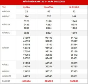 soi-cau-xsmn-28-3-2022