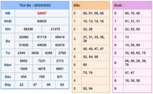 soi-cau-xsmb-27-4-2022-1