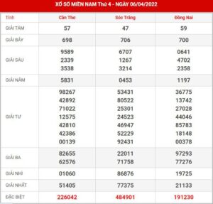 soi-cau-xsmn-13-4-2022