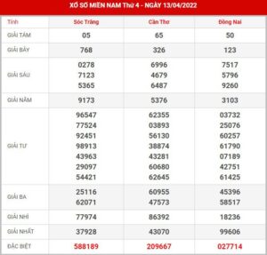 soi-cau-xsmn-20-4-2022