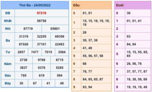 soi-cau-xsmb-26-5-2022-1