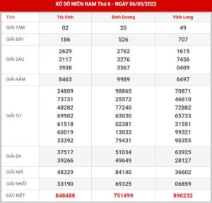 soi-cau-xsmn-13-5-2022