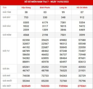 soi-cau-xsmn-21-5-2022