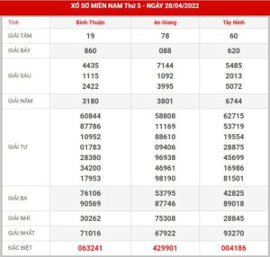 soi-cau-xsmn-5-5-2022