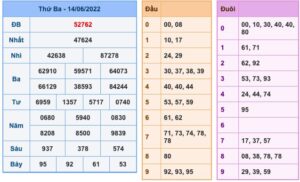 soi-cau-xsmb-15-6-2022-1