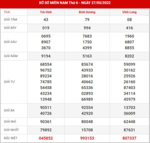 soi-cau-xsmn-3-6-2022