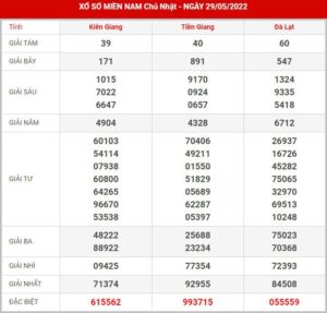 soi-cau-xsmn-5-6-2022