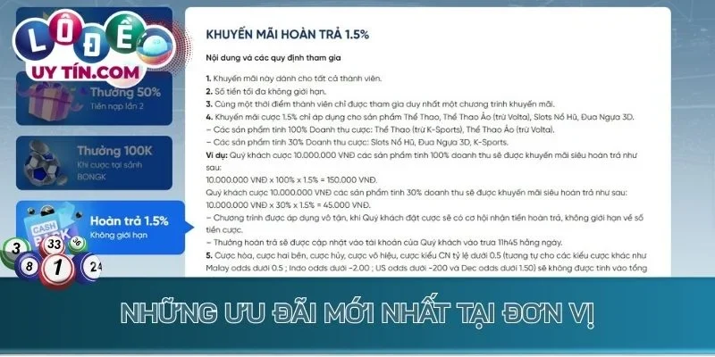 Những ưu đãi mới nhất tại đơn vị