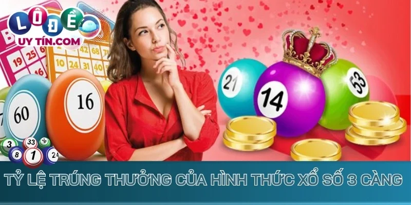 Lô 3 Càng - Bí Kíp Tăng Cao Tỷ Lệ Thu Giải Đặc Biệt 2 Tỷ lệ trúng thưởng của hình thức xổ số 3 càng